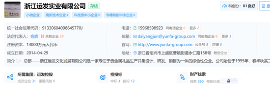15亿虚构黄金贸易案曝光！起底运作模式，主导者回应 第2张