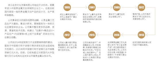 15亿虚构黄金贸易案曝光！起底运作模式，主导者回应 第3张