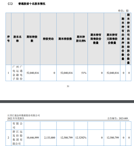 15亿虚构黄金贸易案曝光！起底运作模式，主导者回应 第7张