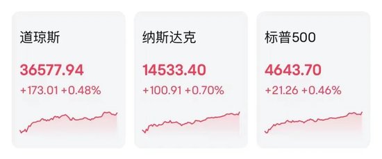 爆雷！全球最大企业级软件巨头甲骨文“一夜暴跌”2800亿