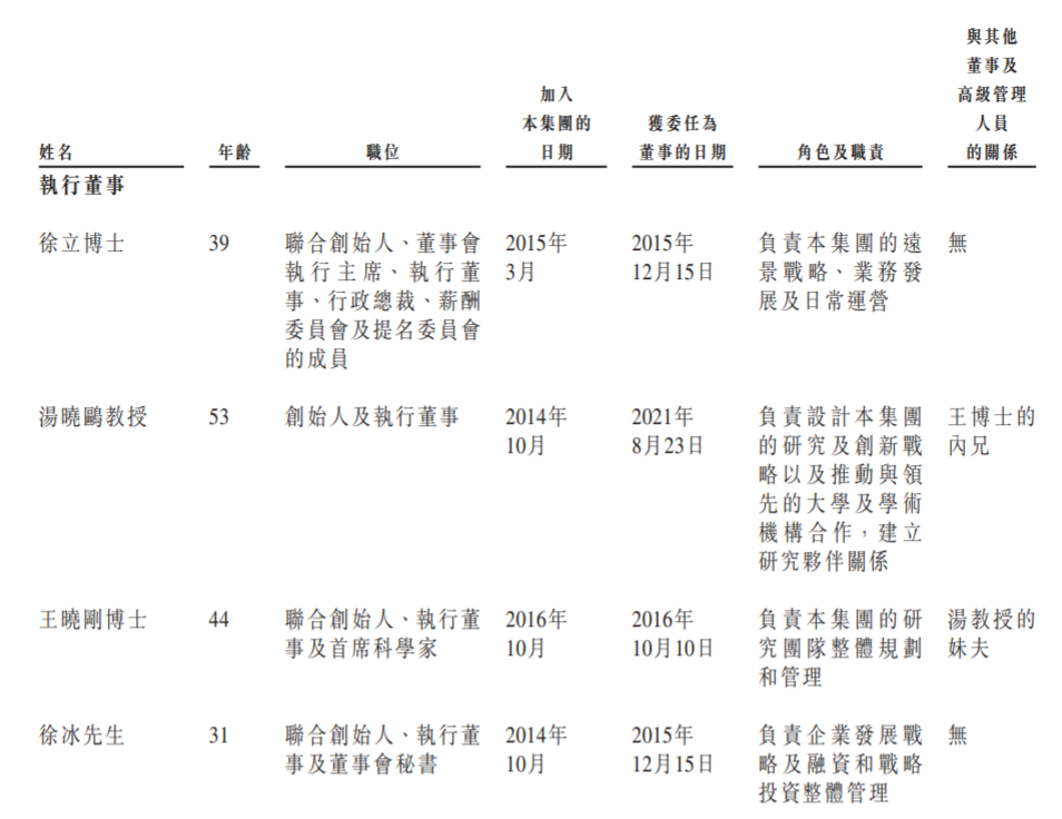 年内10余位上市公司实控人因病离世，最年轻仅50岁
