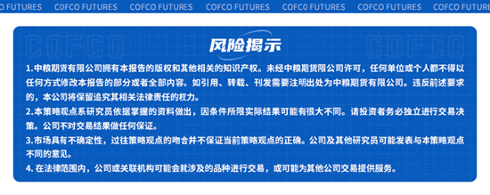 中粮期货：尿素刚需尚可，交投为何依旧清淡？ 第5张