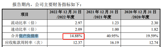 鲜活饮品IPO终止，申报前分红4.9亿元 成长性、盈利能力双双下降 第4张