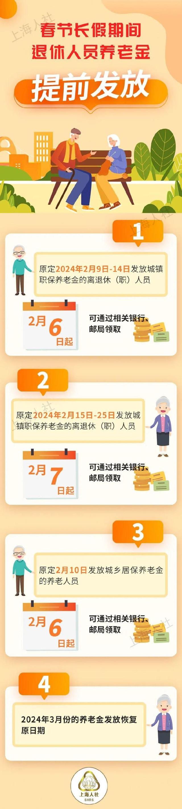 多地宣布！这笔钱提前发 第3张