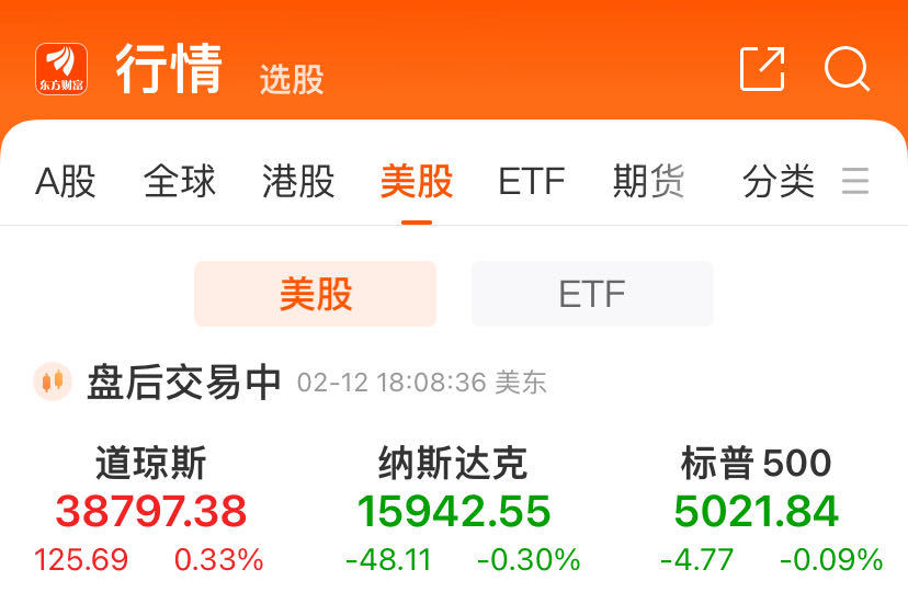 AI带动芯片股起飞！Arm股价一度暴涨逾40%，英伟达市值盘中超谷歌和亚马逊