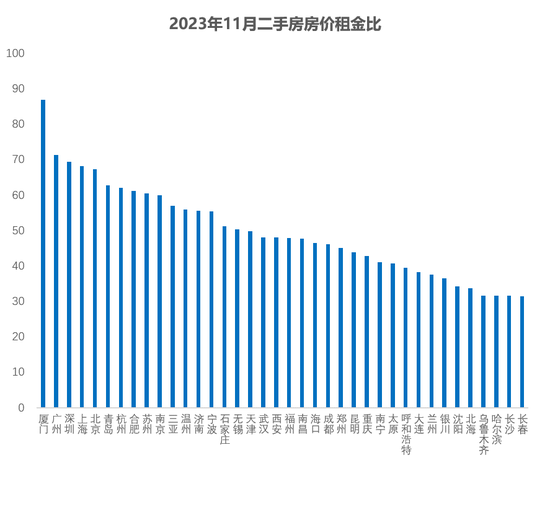 李迅雷：韧性，就是对周期的干预 第4张