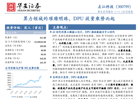监管出手！200亿上市券商，被采取措施！ 第2张
