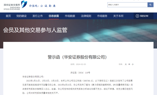 监管出手！200亿上市券商，被采取措施！ 第4张