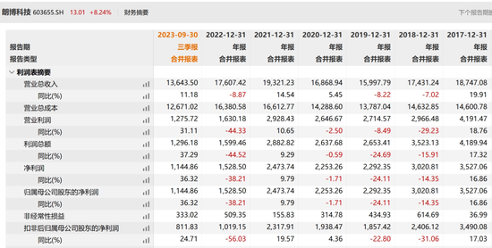 “常州富豪”遭通报批评，“知名庄股”卖壳计划黄了！ 第10张