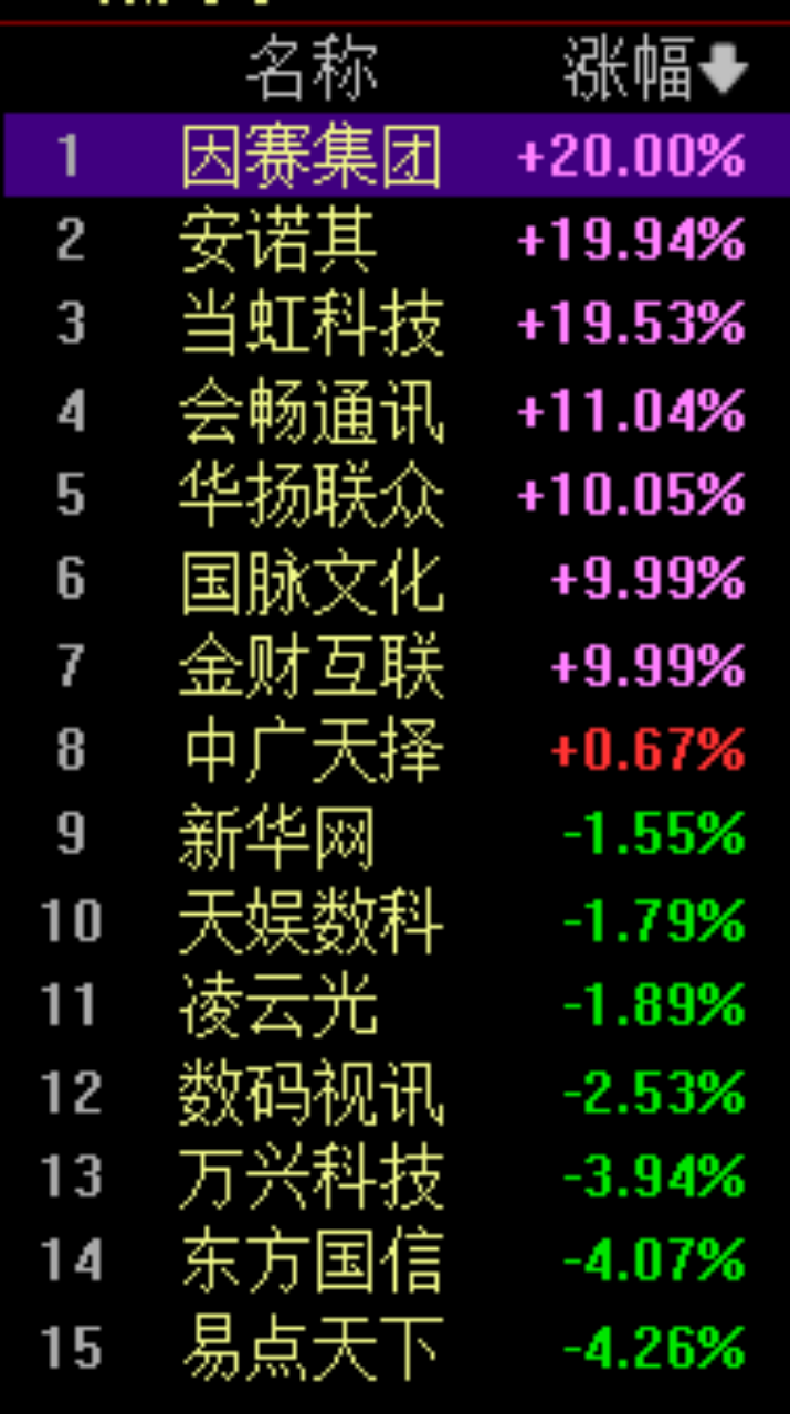 Sora登场，带火了谁？ 第5张