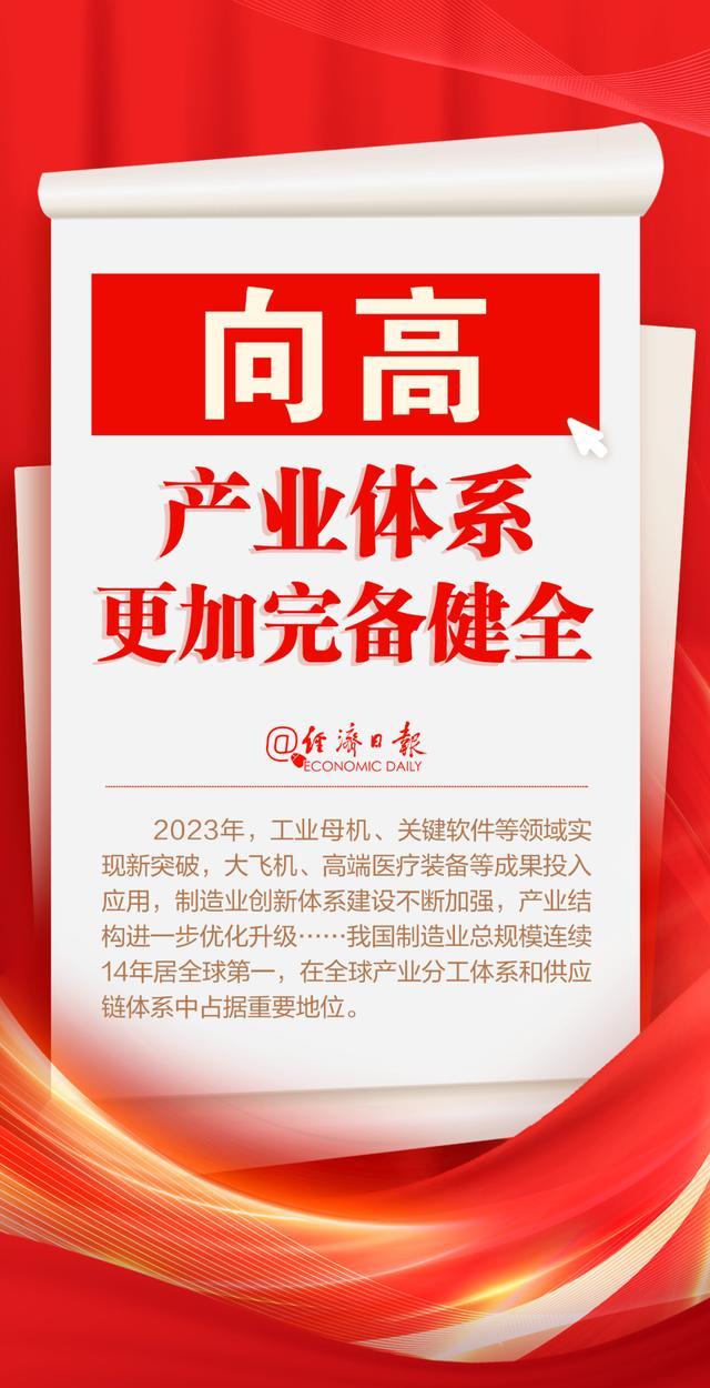全国两会时间开启！这些中国经济成绩单值得收藏 第2张