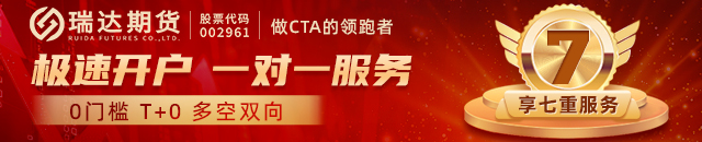 豆二-市场担心美国农民今年春天可能不会像预期的那样增加大豆种植面积