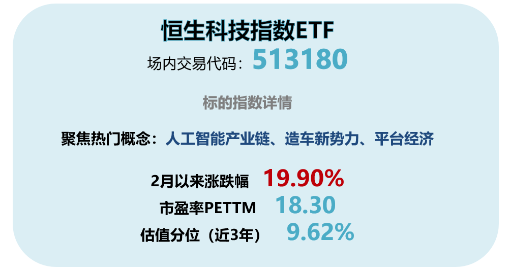 港股出现调整，南向资金持续低位布局，连续净买入21日！