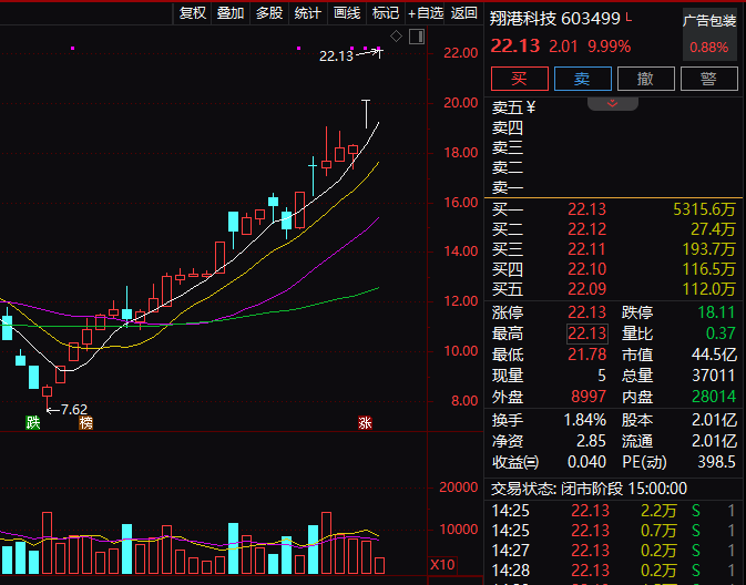 一纸公告！连续20CM涨停，紧急回应！