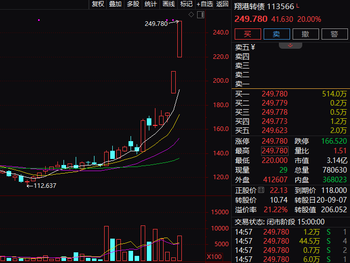 一纸公告！连续20CM涨停，紧急回应！ 第2张