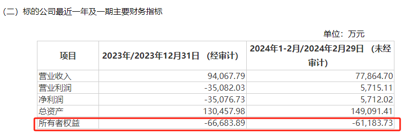 一纸公告！连续20CM涨停，紧急回应！ 第3张