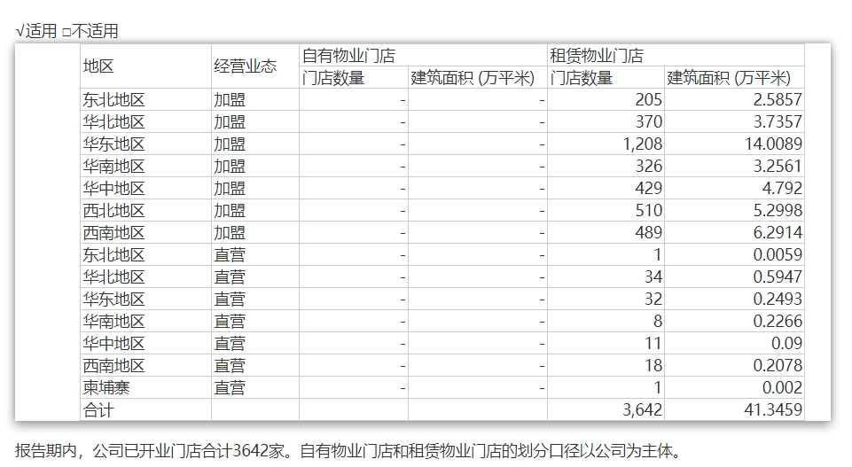中国黄金北京一门店突然人去“店”空，寄存巨额黄金“消失”！工作人员：“我们倒闭了，你去报案吧” 第3张