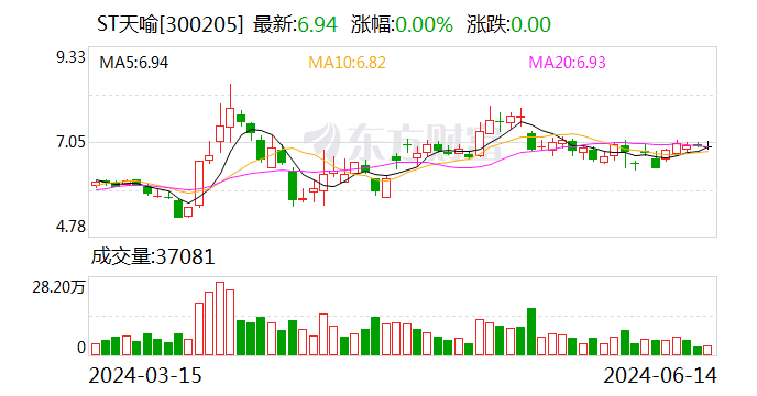 被美国“盯上” 可能影响外汇结算！这家上市公司有何看点 第1张
