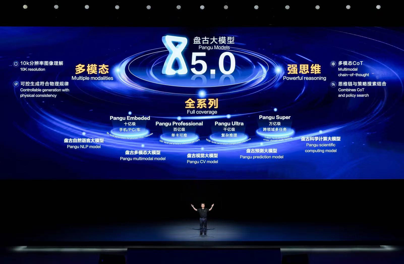 鸿蒙开启大模型OS时代？余承东：有底座，有生态，才是有价值的操作系统 第1张