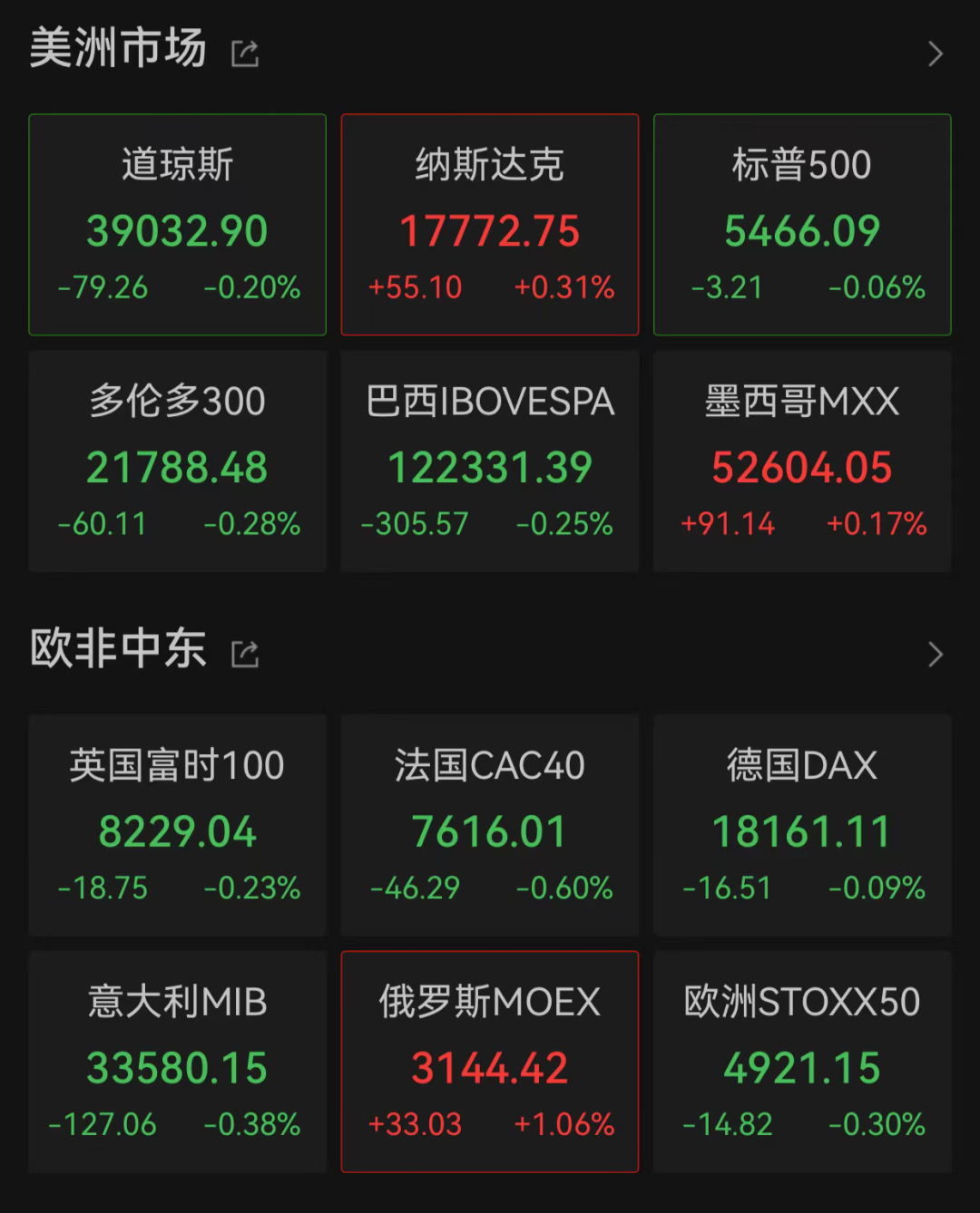 见证历史！日元暴跌！ 第1张