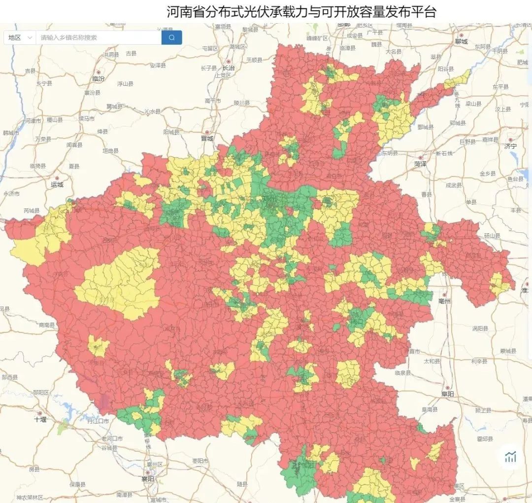 八个省份超370个县，分布式光伏接入受限！ 第6张