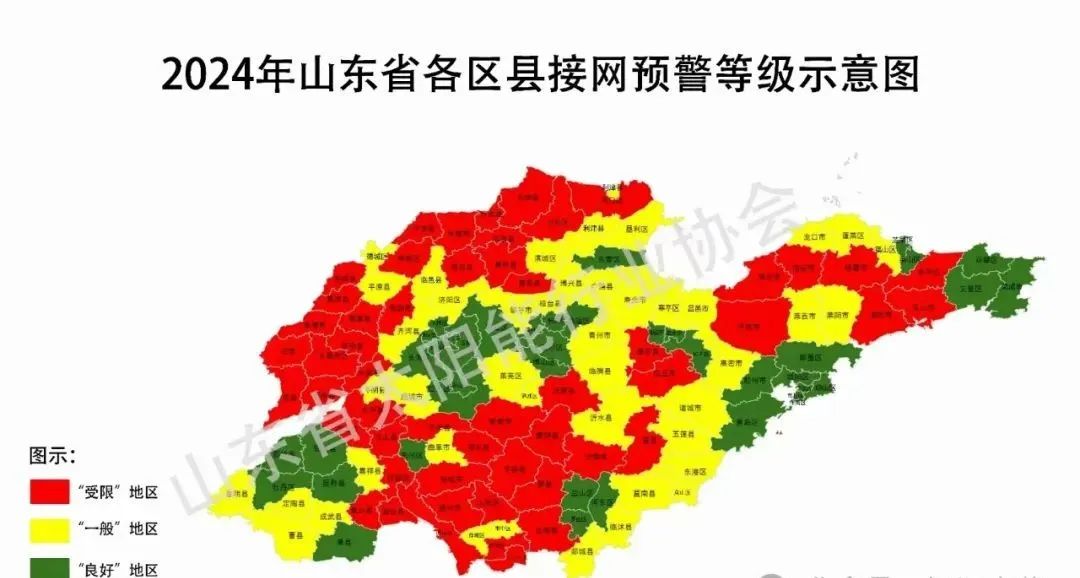 八个省份超370个县，分布式光伏接入受限！ 第12张