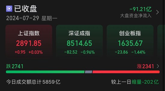 罕见一幕！1398元，能买茅台了 第1张