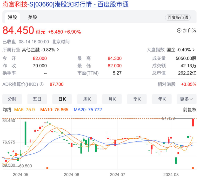 周鸿祎辞任！ 第2张