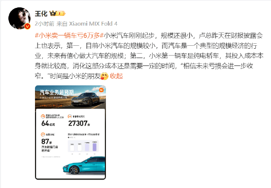 雷军回应卖一辆车亏6万多后！小米王化再回应：相信未来亏损会进一步收窄，时间是小米的朋友 第1张