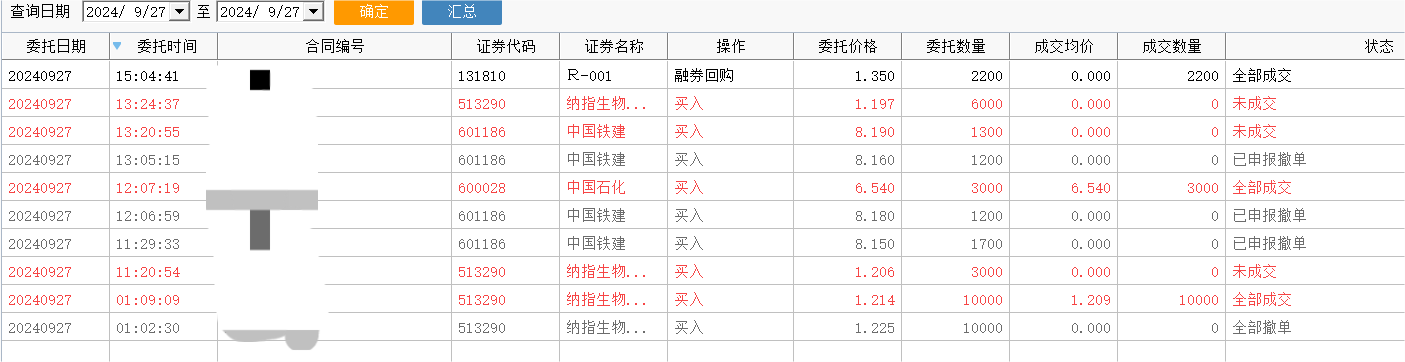 上交所系统宕机余波：部分券商暂停隔日委托，投资者陆续看到“迟来的成交” 第4张