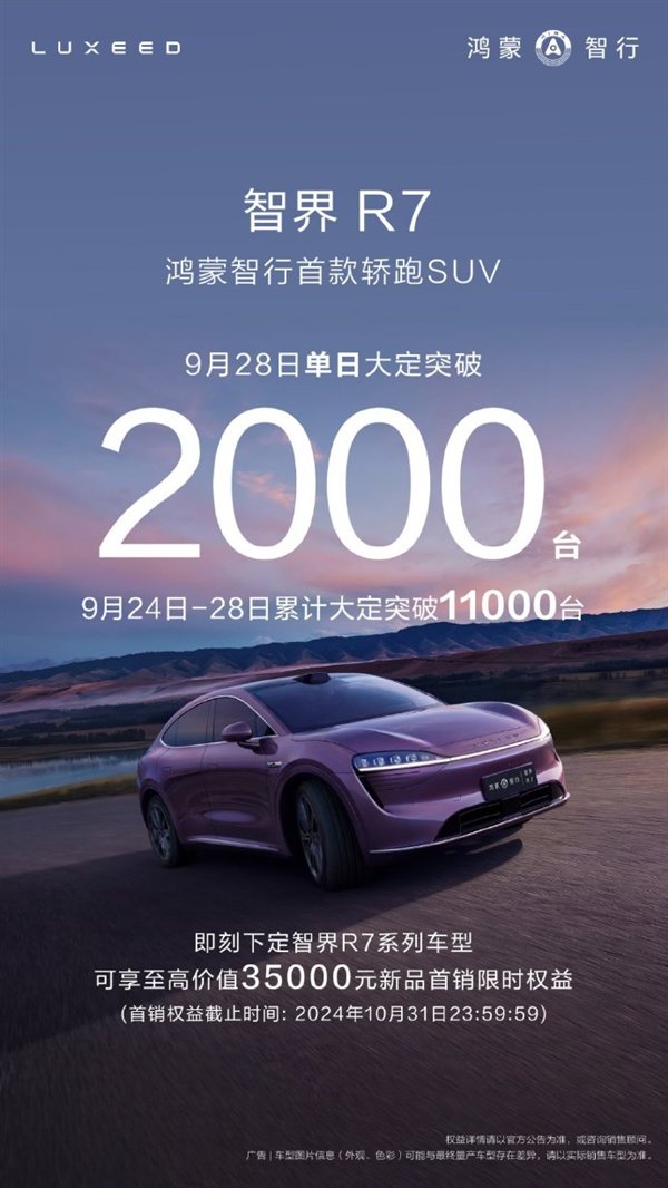 智界R7成了！单日大定破2000台 累计订单已超1.1万 第1张