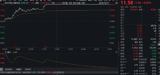 资本“玩家”梁丰是否涉嫌内幕交易？日播时尚重组股价屡次抢跑 标的资产质量待考 第1张