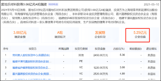 资本“玩家”梁丰是否涉嫌内幕交易？日播时尚重组股价屡次抢跑 标的资产质量待考 第5张
