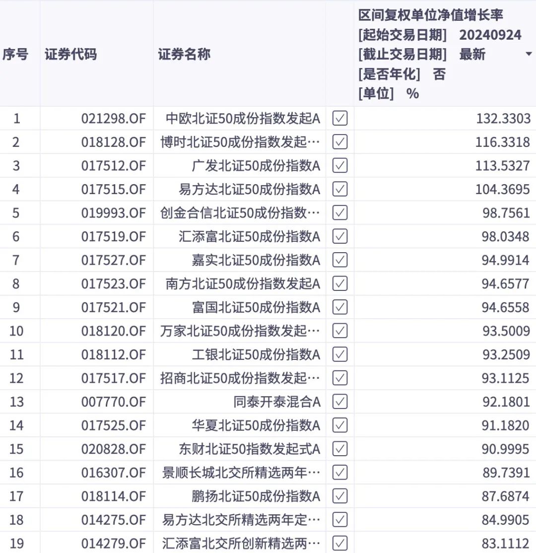 谁押中了10倍股艾融软件？ 第1张