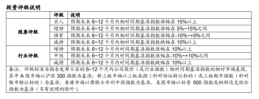 【中泰传媒】吉比特（603444.SH）2024Q3季报点评：Q3承压，但底部已现 第3张
