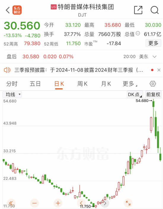 美联储，重磅来袭！ 第2张