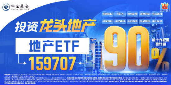 海外大选落地，这只QDII基金暴涨超5%！A股地产直线拉升，国防军工ETF（512810）续刷阶段新高！ 第5张