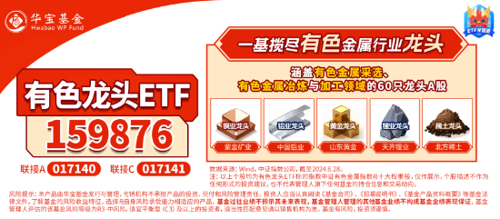 海外大选落地，这只QDII基金暴涨超5%！A股地产直线拉升，国防军工ETF（512810）续刷阶段新高！ 第13张