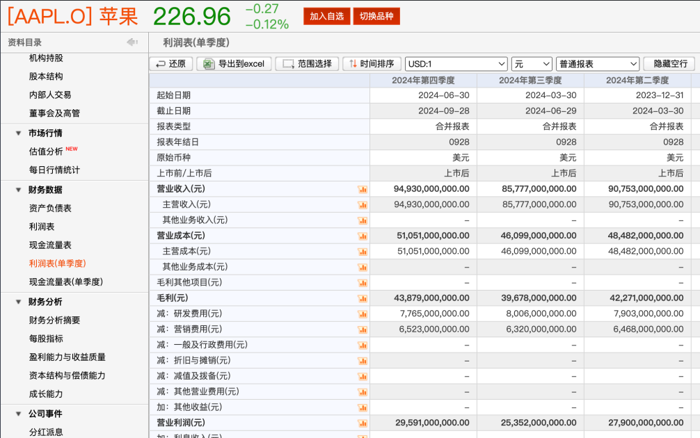 最新披露，景林加仓中概股，重点买入腾讯音乐、阿里巴巴、好未来、中通快递等，减持英伟达等诸多美国科技股 第3张