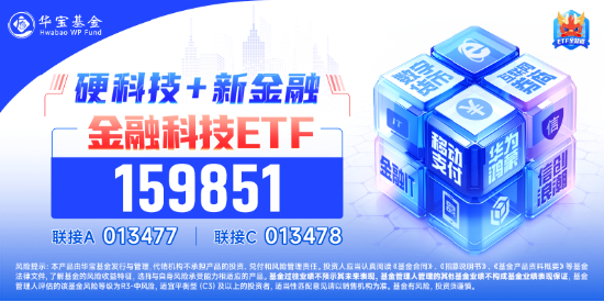 热门概念走强，金融科技3股逆市涨停，金融科技ETF（159851）买盘强劲！机构：关注三类业绩高弹性标的 第3张