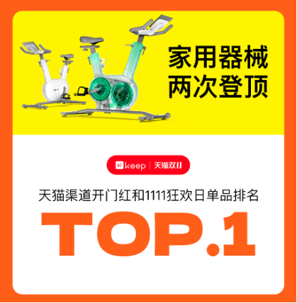2024Keep双11战报：智能穿戴同比增25.2%，瑜伽垫等多产品稳居TOP1 第4张