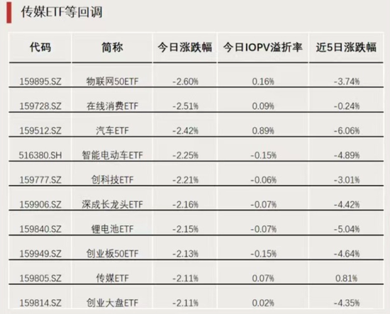 明日，再度停牌！ 第2张