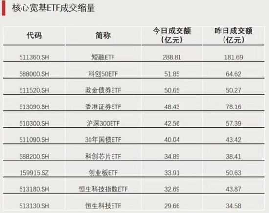 明日，再度停牌！ 第3张