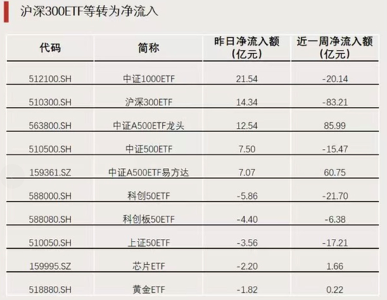 明日，再度停牌！ 第4张
