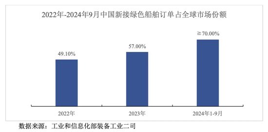A股重磅！置入80亿元资产，这家上市公司重大置换方案出炉 第2张