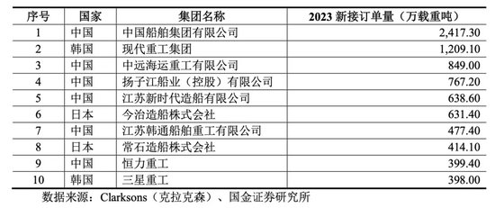 A股重磅！置入80亿元资产，这家上市公司重大置换方案出炉 第3张
