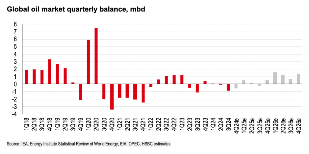 靠延长减产勉强熬过去了，但OPEC+又能撑多久？ 第3张