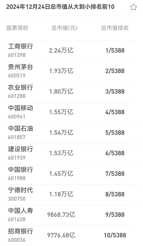 出现了！A股重要信号 第2张