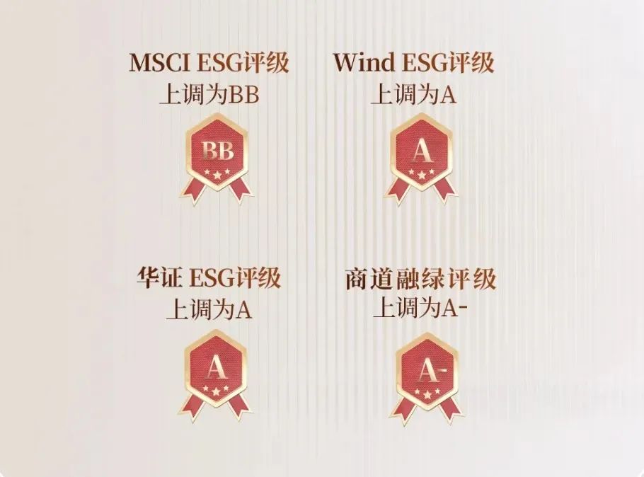 再获认可！保利发展控股品牌力再跃升 第4张