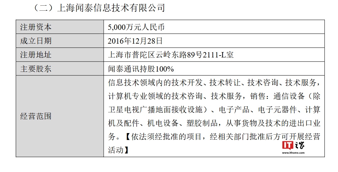 闻泰科技：拟出售产品集成业务资产，将集中资源专注于半导体业务 第3张